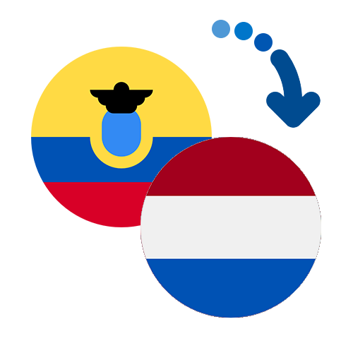 ¿Cómo mandar dinero de Ecuador a las Antillas Neerlandesas?
