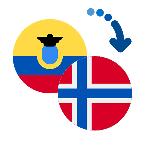 Wie kann man online Geld von Ecuador nach Norwegen senden?