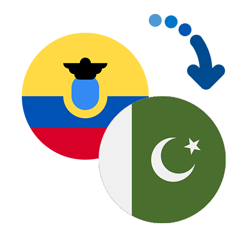 ¿Cómo mandar dinero de Ecuador a Pakistán?