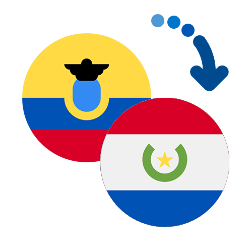 Wie kann man online Geld von Ecuador nach Paraguay senden?