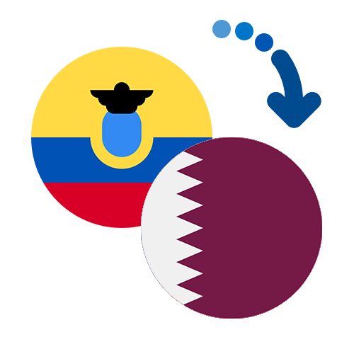 How to send money from Ecuador to Qatar
