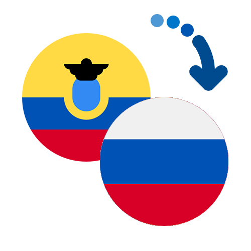 How to send money from Ecuador to Russia