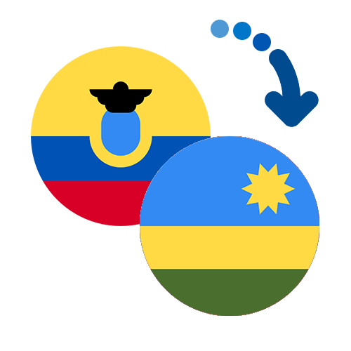 Wie kann man online Geld von Ecuador nach Ruanda senden?