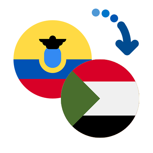 Jak wysłać pieniądze z Ekwadoru do Sudanu online?