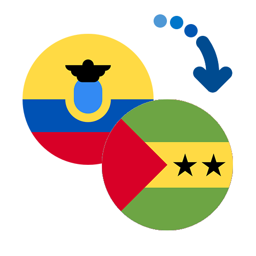 Wie kann man online Geld von Ecuador nach Sao Tome und Principe senden?