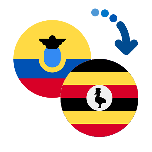 How to send money from Ecuador to Uganda