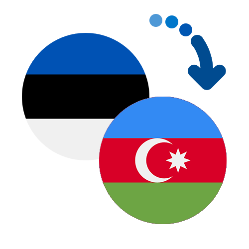 ¿Cómo mandar dinero de Estonia a Azerbaiyán?
