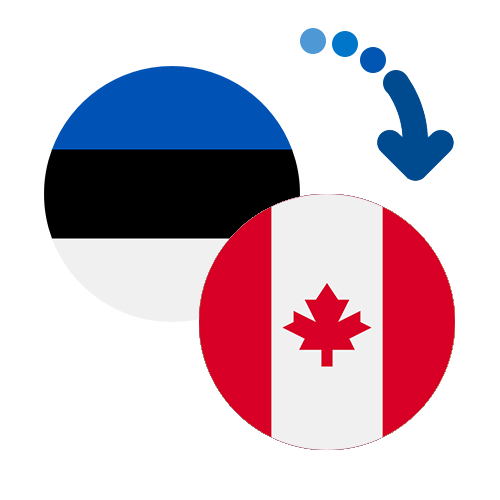 Wie kann man online Geld von Estland nach Kanada senden?