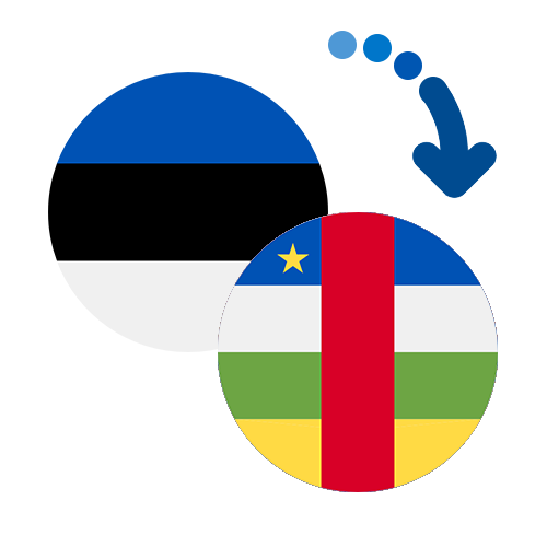 Wie kann man online Geld von Estland in die Zentralafrikanische Republik senden?