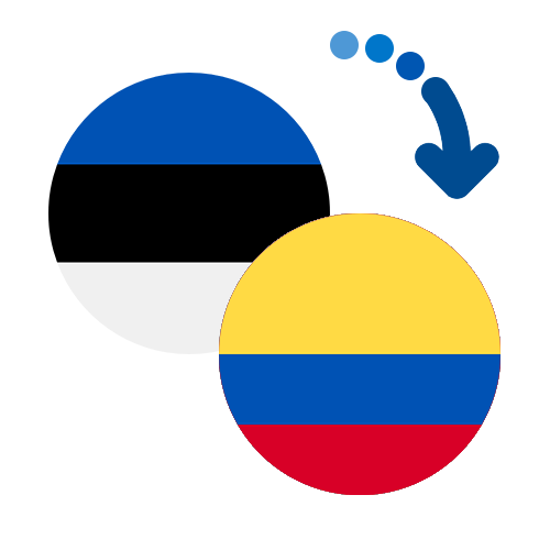 How to send money from Estonia to Colombia