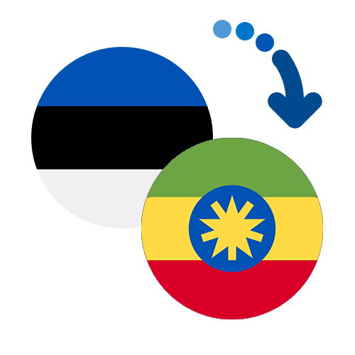 Jak wysłać pieniądze z Estonii do Etiopii online?