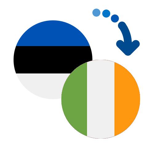 How to send money from Estonia to Ireland