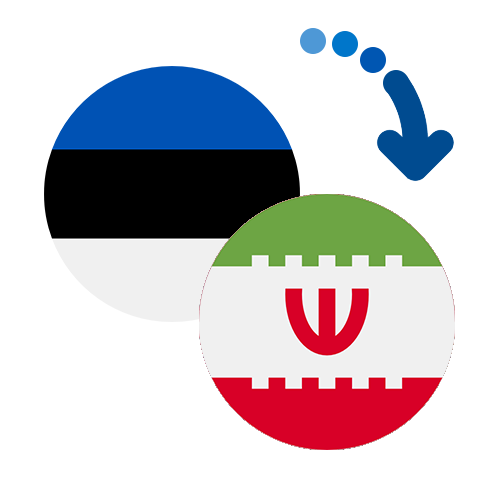 How to send money from Estonia to Iran