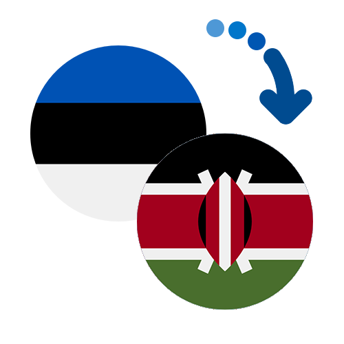 How to send money from Estonia to Kenya