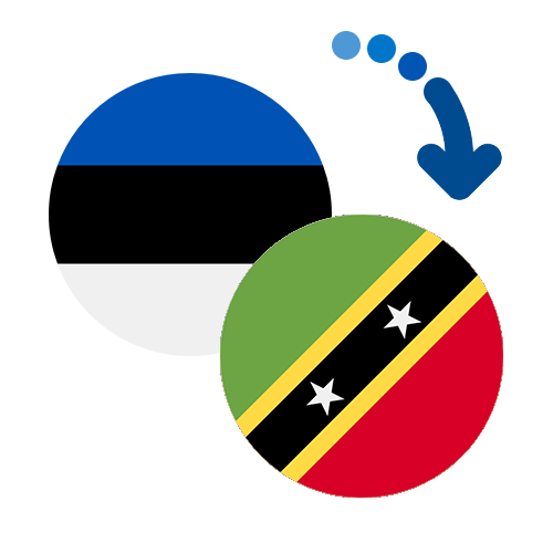 Jak wysłać pieniądze z Estonii do Saint Kitts i Nevis online?