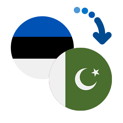 How to send money from Estonia to Pakistan