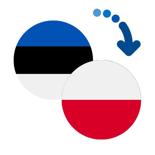 Wie kann man online Geld von Estland nach Polen senden?