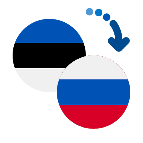 How to send money from Estonia to Russia