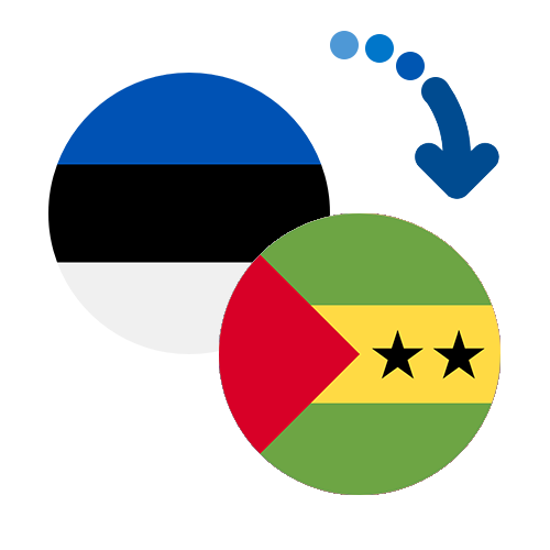 ¿Cómo mandar dinero de Estonia a Santo Tomé y Príncipe?