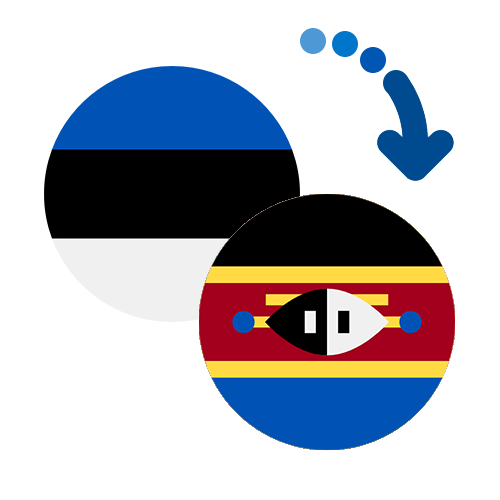 How to send money from Estonia to Swaziland