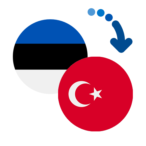 How to send money from Estonia to Turkey