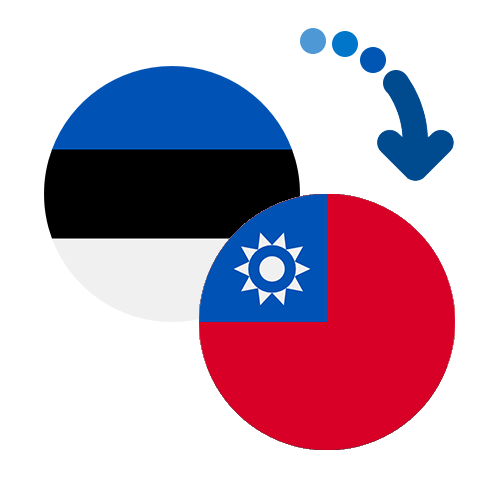Jak wysłać pieniądze z Estonii na Tajwan online?