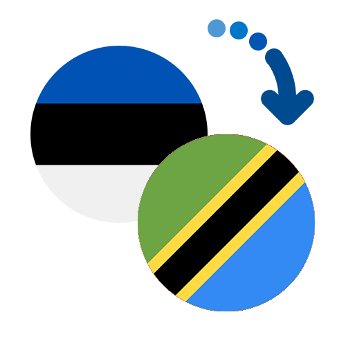 Wie kann man online Geld von Estland nach Tansania senden?