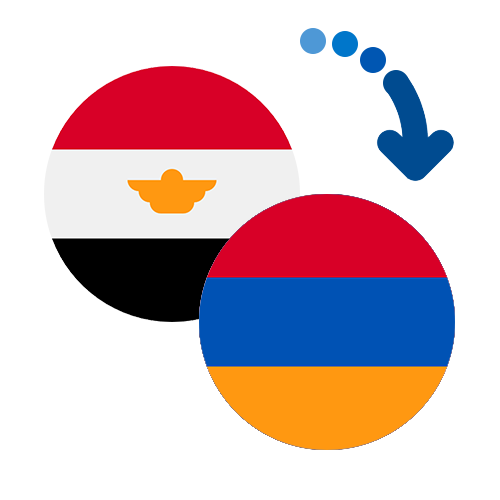Jak wysłać pieniądze z Egiptu do Armenii online?