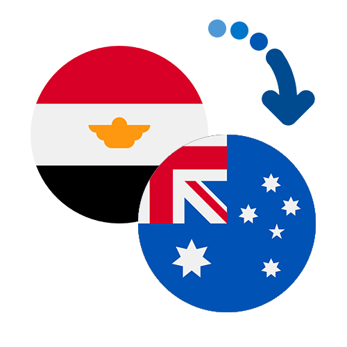 How to send money from Egypt to Australia