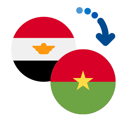 Wie kann man online Geld von Ägypten nach Burkina Faso senden?