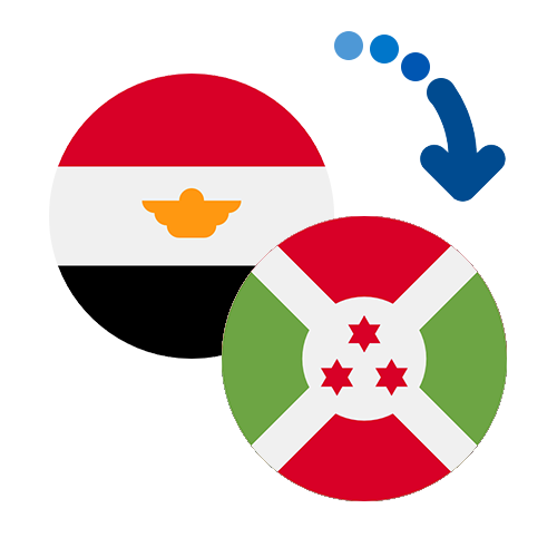 Wie kann man online Geld von Ägypten nach Burundi senden?