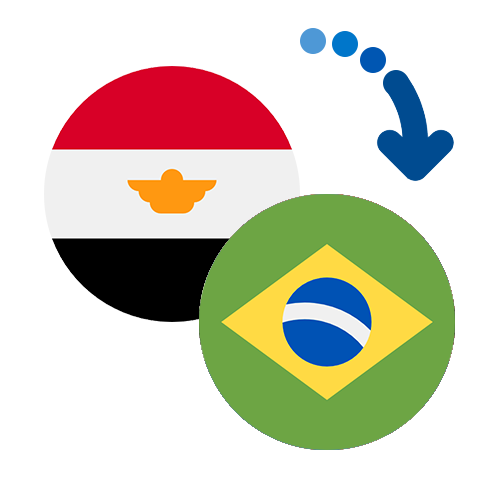 ¿Cómo mandar dinero de Egipto a Brasil?