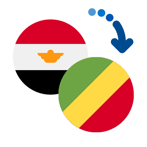 Wie kann man online Geld von Ägypten nach Kongo (RDC) senden?