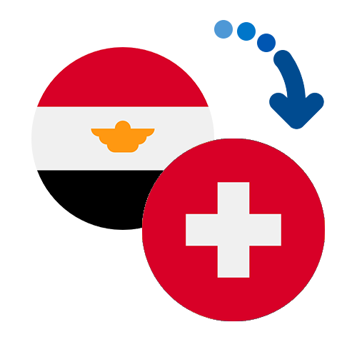 How to send money from Egypt to Switzerland