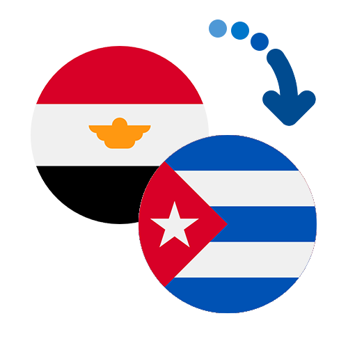 How to send money from Egypt to Cuba