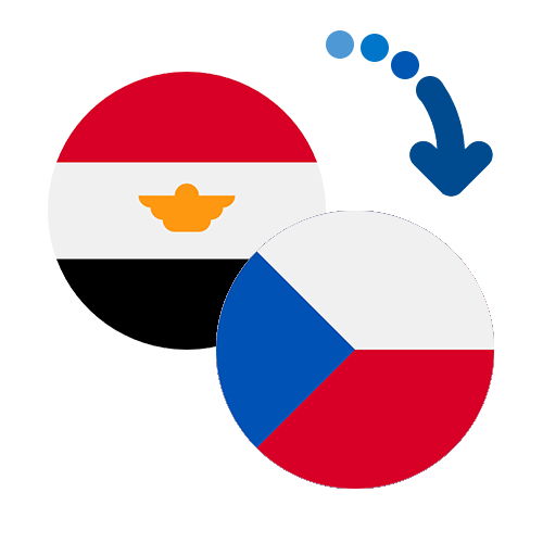 How to send money from Egypt to the Czech Republic
