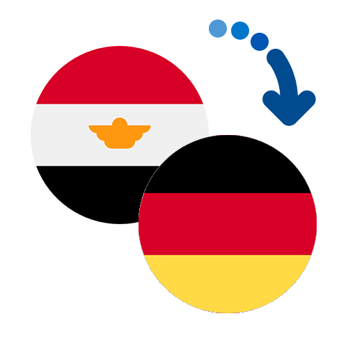 How to send money from Egypt to Germany