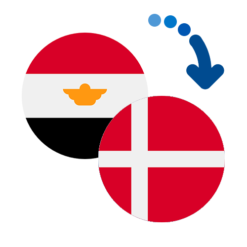 How to send money from Egypt to Denmark