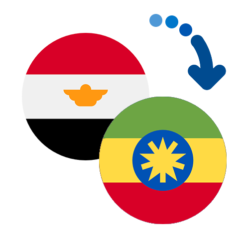 Wie kann man online Geld von Ägypten nach Äthiopien senden?