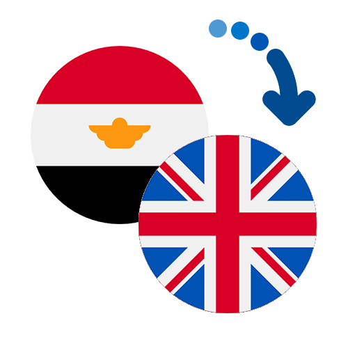 How to send money from Egypt to the United Kingdom