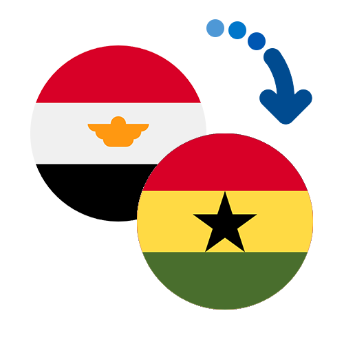 How to send money from Egypt to Ghana