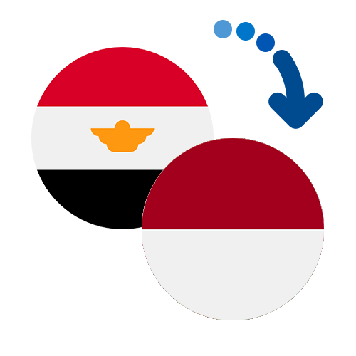 Wie kann man online Geld von Ägypten nach Indonesien senden?