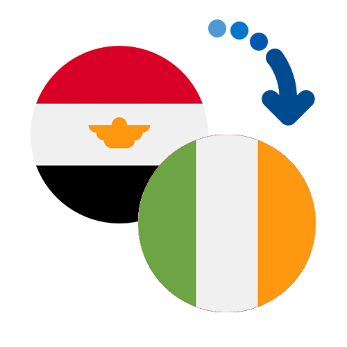 How to send money from Egypt to Ireland