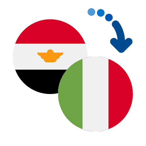 How to send money from Egypt to Italy