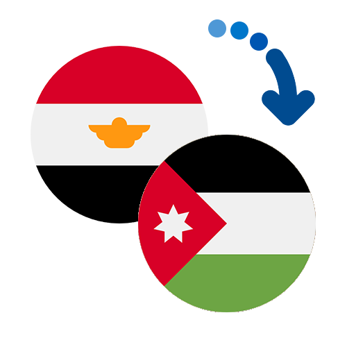 Wie kann man online Geld von Ägypten nach Jordanien senden?
