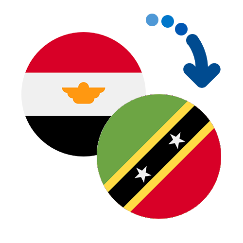 Wie kann man online Geld von Ägypten nach St. Kitts und Nevis senden?