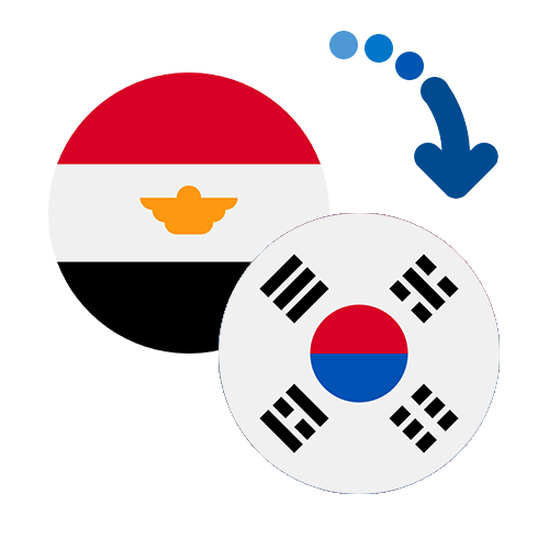 How to send money from Egypt to South Korea
