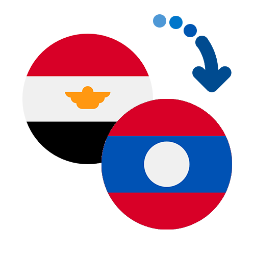 How to send money from Egypt to Laos