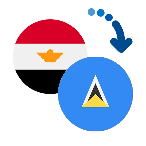 How to send money from Egypt to Serbia