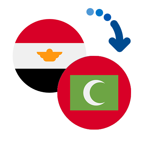How to send money from Egypt to the Maldives